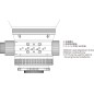 Telescop Askar SQA130 Refractor Quintuplet 130/624mm