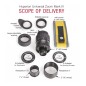 Ocular Hyperion Zoom 8-24mm Mark IV - Baader Planetarium