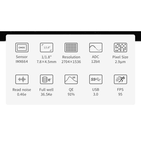 Cameră ZWO ASI664MC Color